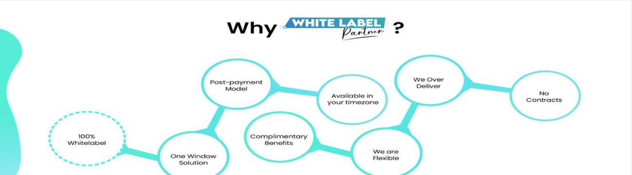 White Label Partner
