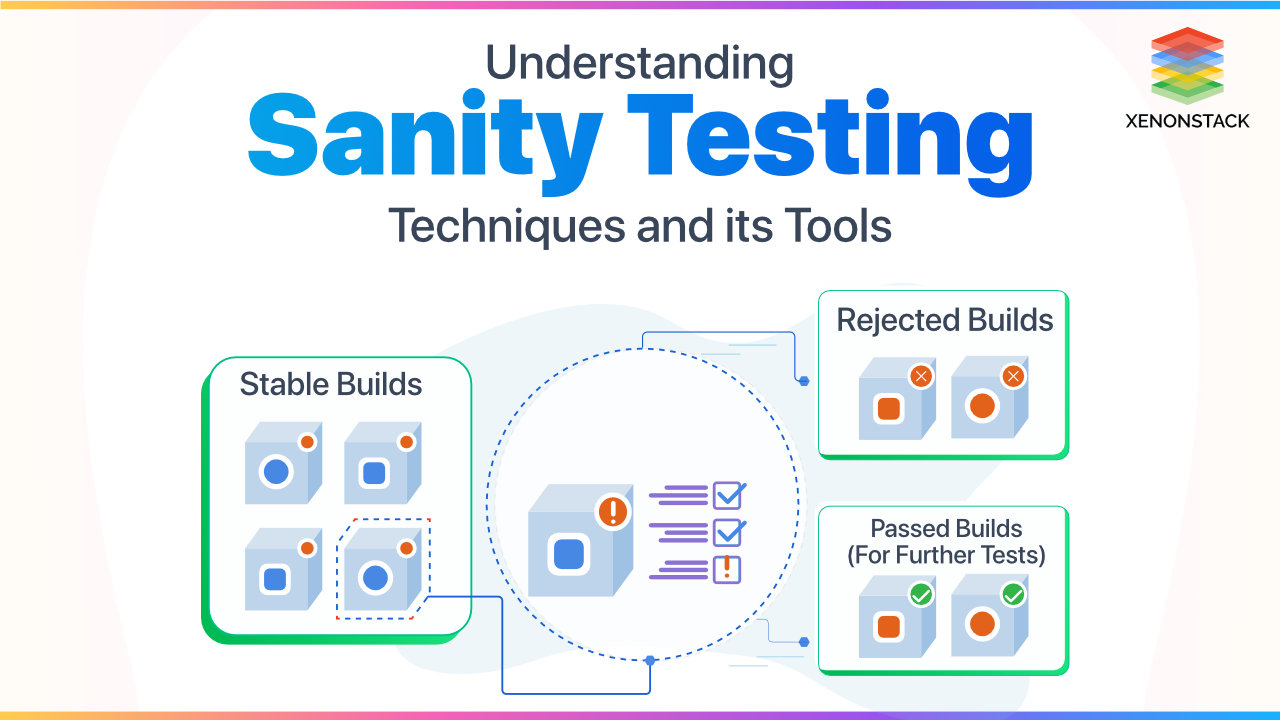 https://www.xenonstack.com/hubfs/sanity-testing-techniques.png