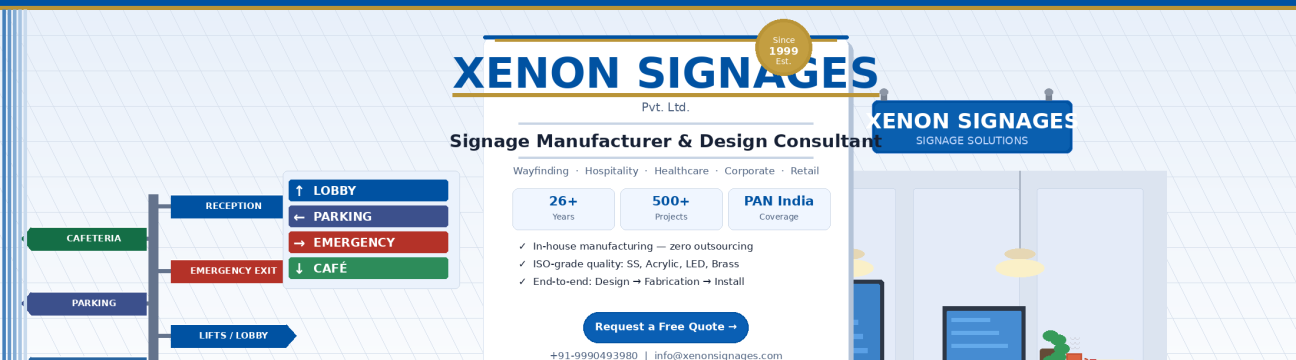 Sarwar Xenon