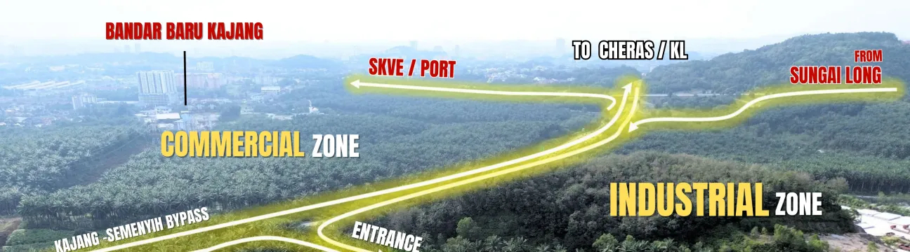 Industrial  Malaysia